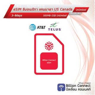 eSIM US Canada Sim Card Unlimited Daily : ซิมอเมริกา แคนาดา เน็ตไม่อั้น3-8วัน by ซิมต่างประเทศBillion Connect