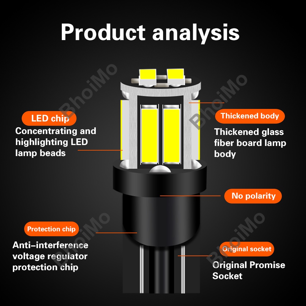 bhoimo-หลอดไฟติดป้ายทะเบียนรถยนต์-t10-led-w5w-194-168-10smd-7020-สีขาว