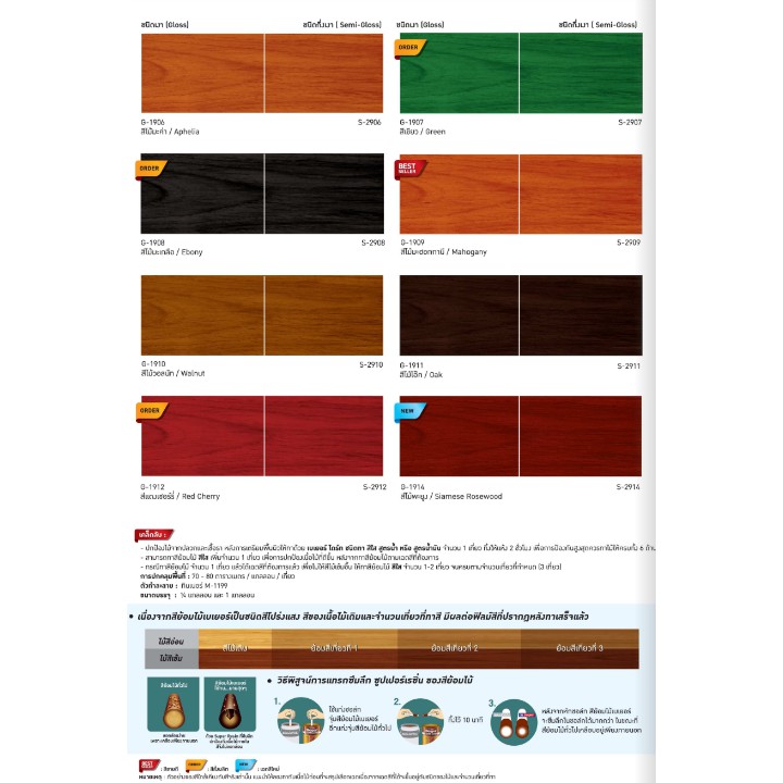 beger-woodstain-สีย้อมไม้-กึ่งเงา-ทาผนังภายในและภายนอก-1-แกลลอน-สีทาผนังไม้-ผนังไม้-สีทาไม้