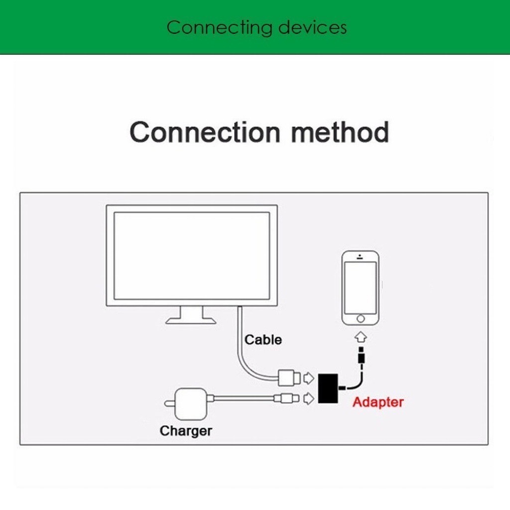 ip-to-digital-av-adapter-hd-cable-convert-for-ไลนิง-pad-tv-hd-ต่อออกทีวี-ต่อออกจอคอม-ออกทีวี-ต่อทีวี