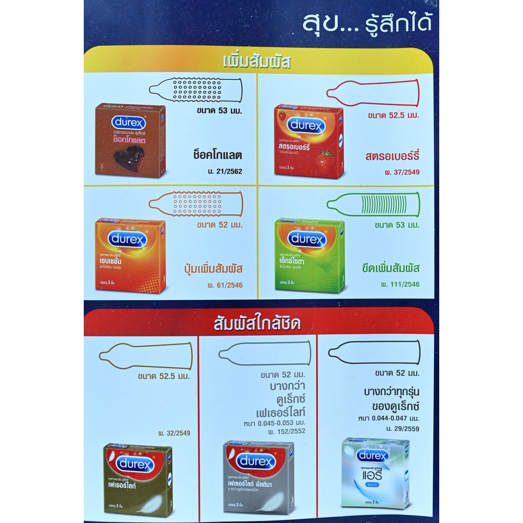 ถุงยางอนามัย-durex-ดูเร็กซ์-รวมทุกรุ่น-สั่งรวมกันได้-ของแท้-รับตรงจากบริษัท