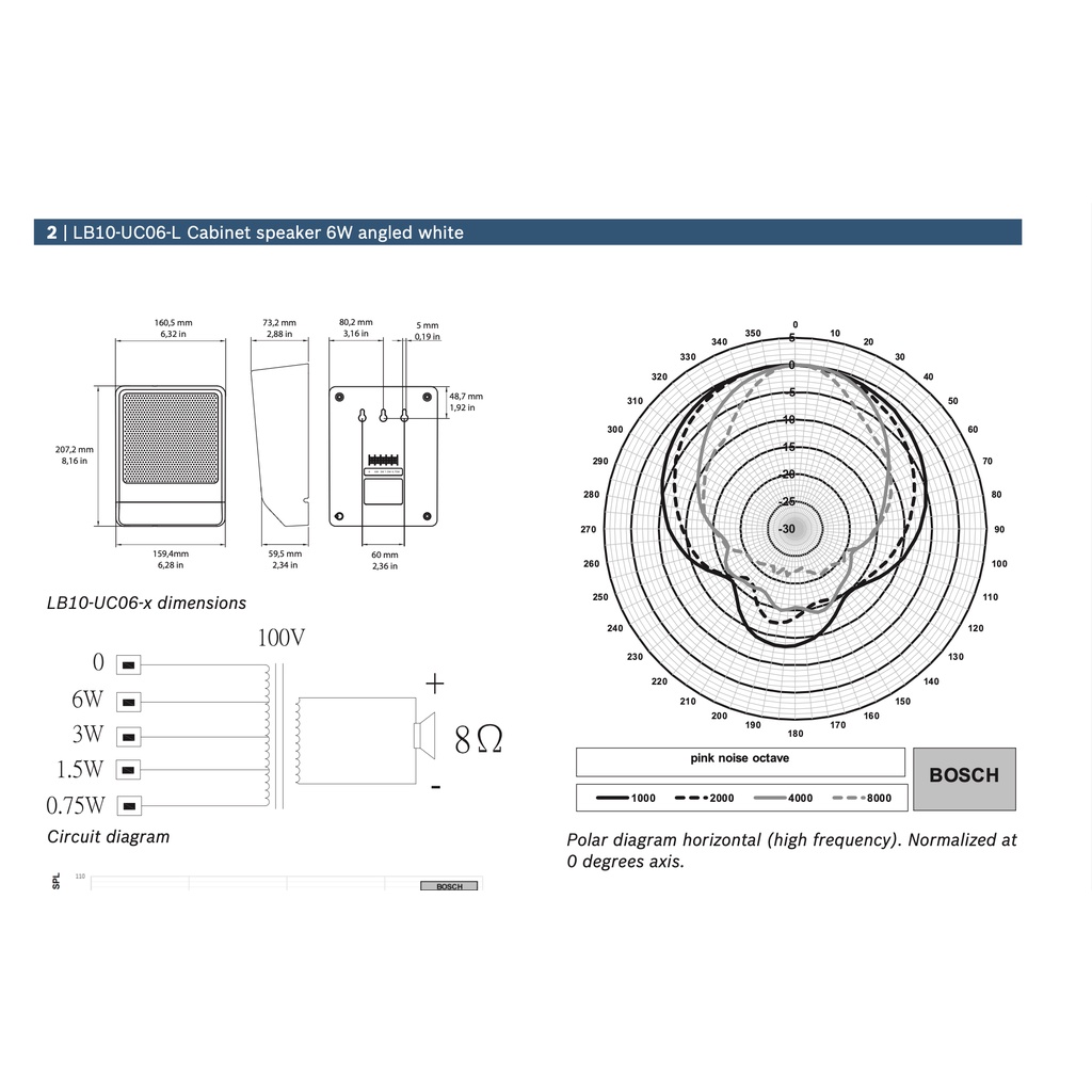 ตู้ลำโพง BOSCH LB10-UC06-L ตู้ลำโพง Cabinet loudspeakers 6W angled ตู้ ...