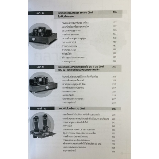 คู่มือสร้างแอมป์หลอดไฮเอ็นด์-9786168254394