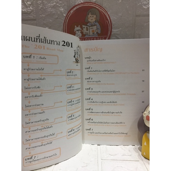 201-กลยุทธ์สู่ความสำเร็จพิชิตธุรกิจเครือข่าย