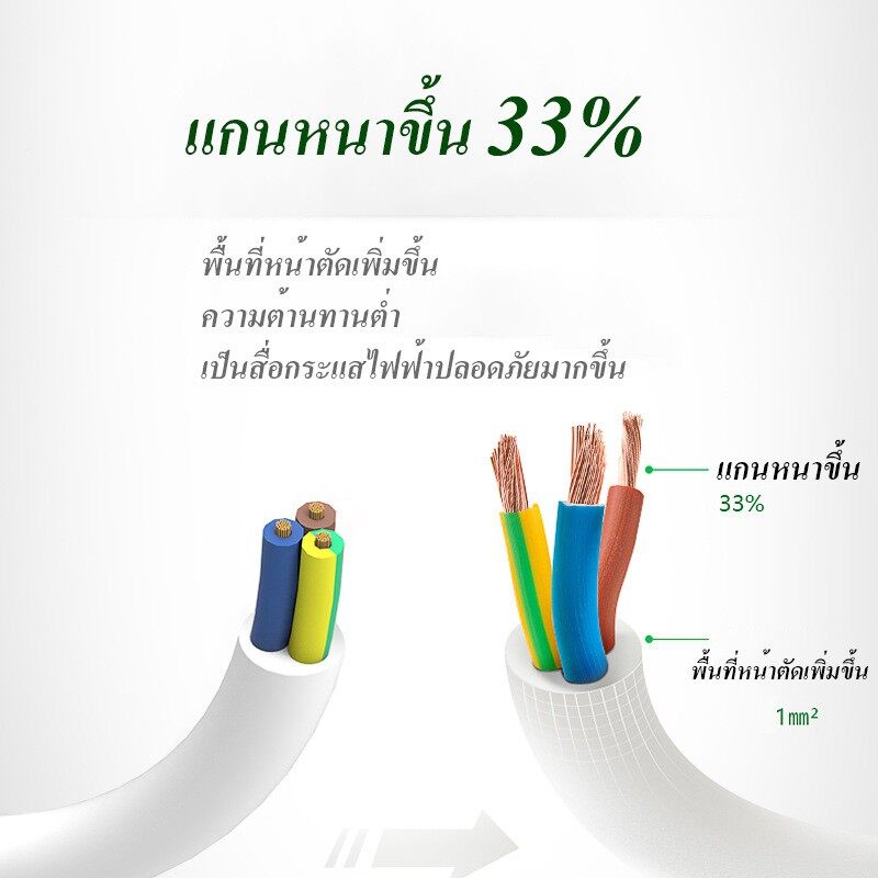 รางปลั๊กไฟ-7-ช่อง-ปลั๊กไฟ-usb-ปลั๊กสามตา-ปลั๊กพ่วง-ปลั๊กชาร์จ-usb-รางปลั๊กไฟ-ปลั๊ก-3-ตา-ปลั๊กพ่วง-usb