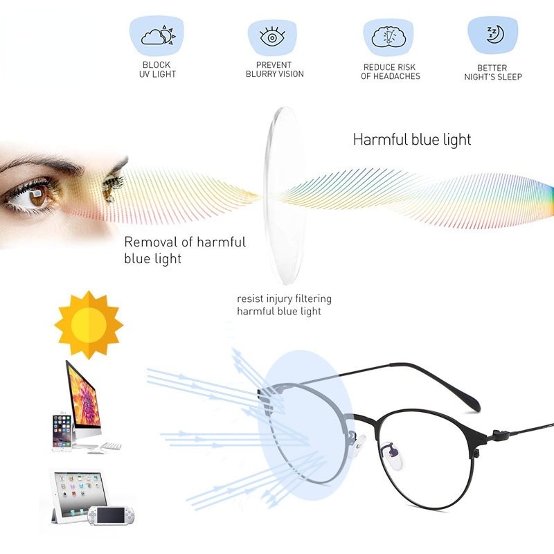 แว่นตากันแดดป้องกันรังสี-blue-ray-ป้องกันรังสี-uv400-เปลี่ยนสีได้สําหรับผู้หญิงผู้ชาย