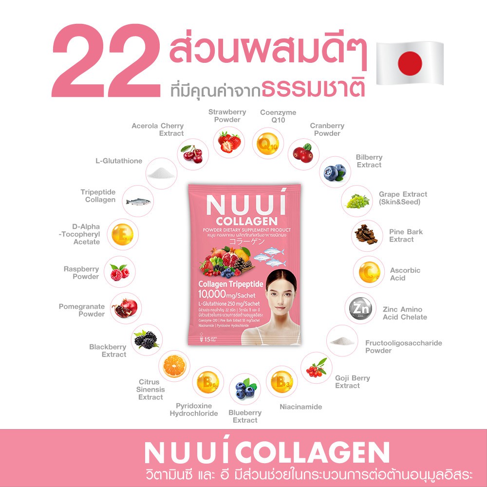 10-ซอง-nuui-collagen-10-000-mg-หนุย-คอลลาเจน-สีชมพู-คอลลาเจนชงดื่ม