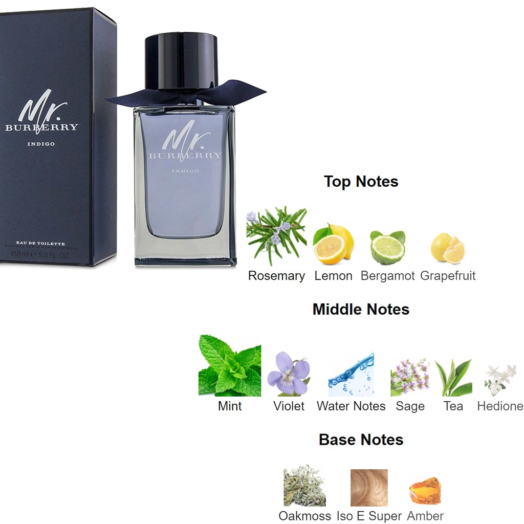 แบ่งขาย-10-ml-burberry-mr-burberry-edt-10ml-burberry-mr-burberry-indigo-10ml-burberry-mr-burberry-element-10ml