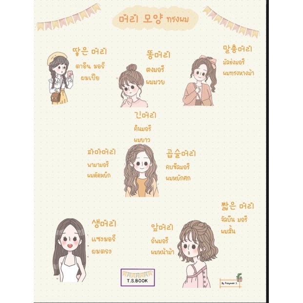 ภาพสินค้าคำศัพท์ภาษาเกาหลี 1000+ **ไฟล์คำศัพท์จากรูปภาพฉบับปรับปรุง** ไฟล์สรุปคำศัพท์ภาษาเกาหลี จากร้าน t.s.book บน Shopee ภาพที่ 7