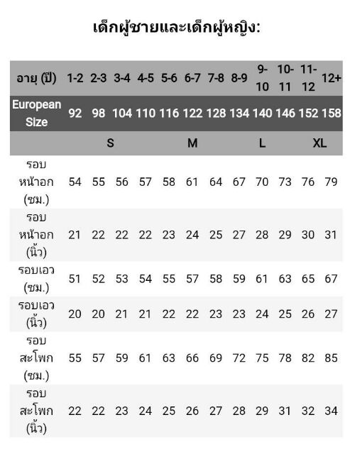 กางเกงในเด็กชาย-1-3-ขวบ-และ-3-5-ขวบ