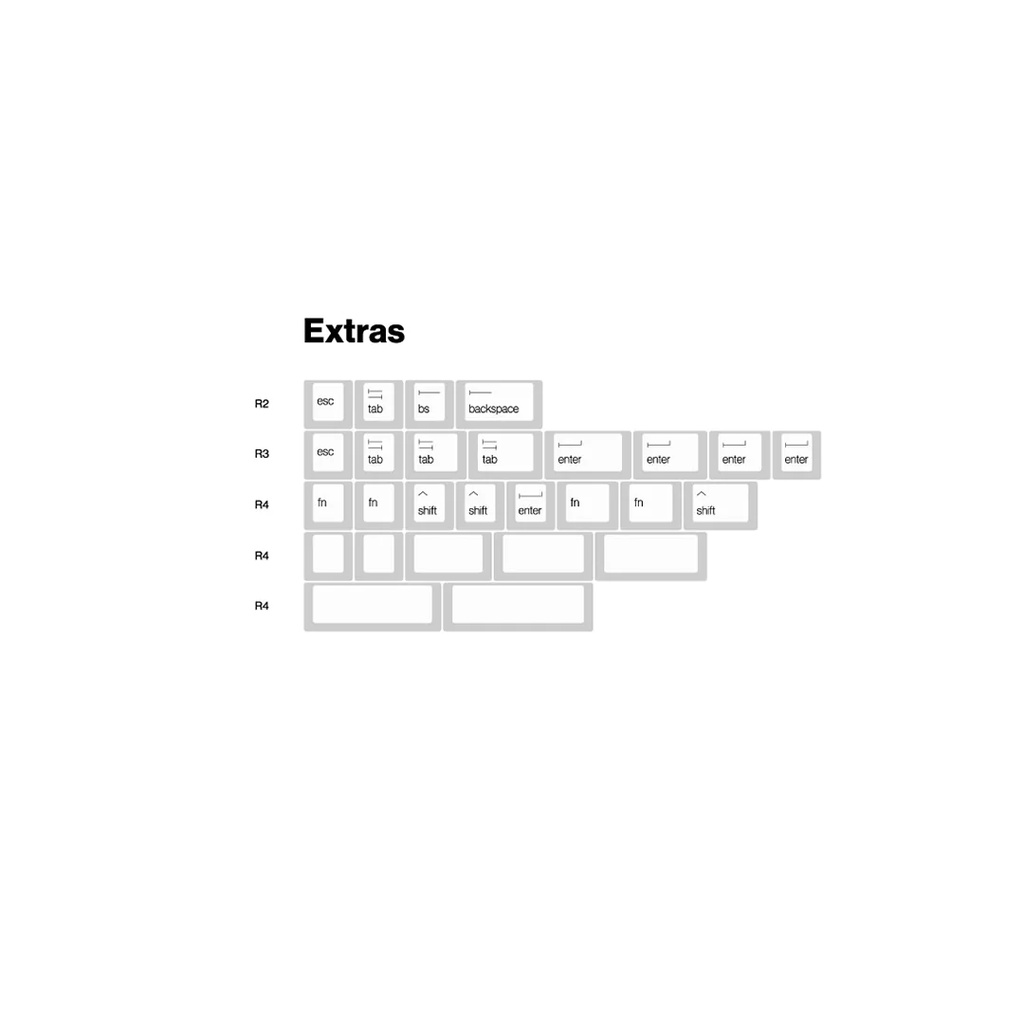 Epbt X OPENKEY LESS Butter KEYCAPS SET (ชุดเดียว) | Shopee Thailand