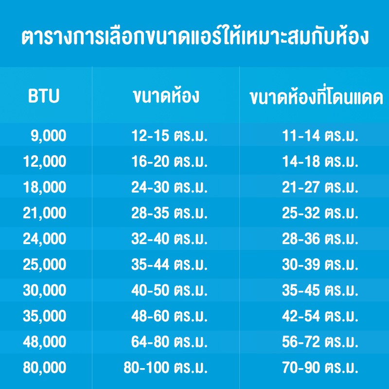 ส่งฟรี-amena-air-รุ่น-wr-b-series