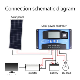 ภาพขนาดย่อของภาพหน้าปกสินค้า30A Solar charge controller 12V/24V MPPT จากร้าน wascharapong บน Shopee ภาพที่ 3