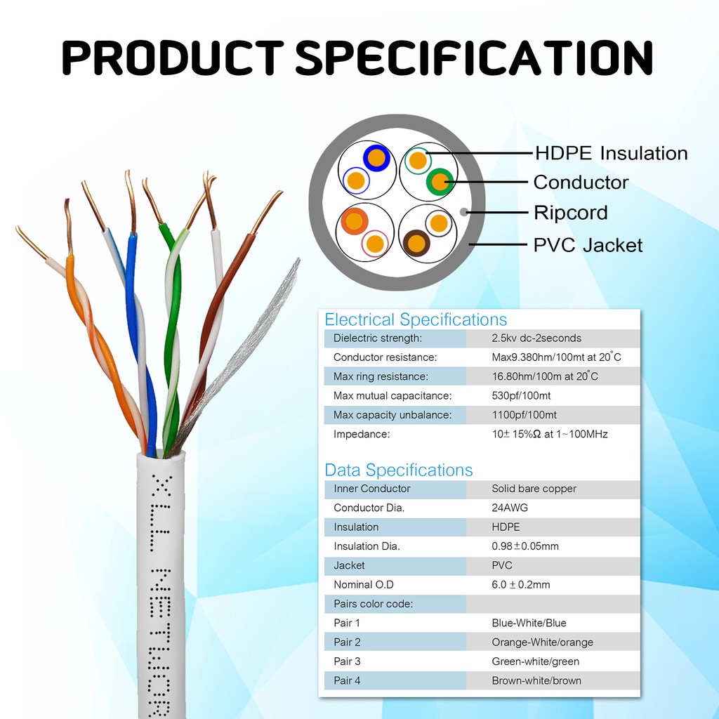 สายเเลน-cat5e-utp-ภายใน-สายlan-cable-indoor-10-100-1000-สายแลนอินเตอร์เน็ต-เข้าหัวสำเร็จ-gigabit-สายเคเบิ้ล-rj45