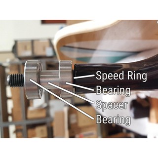 ภาพขนาดย่อของภาพหน้าปกสินค้าสเปเซอร์ น็อตล้อ น็อตคิงพิน สปีดริง สเก็ตบอร์ด เซิร์ฟสเก็ต Spacer Wheel Nut Speedrings Skateboard Surfskate จากร้าน bstoreonline บน Shopee
