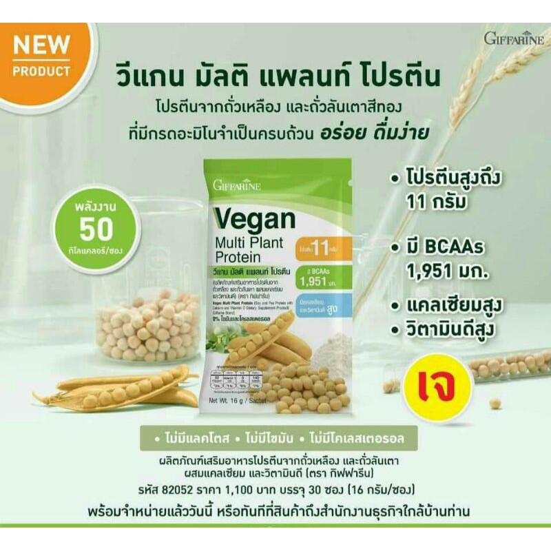 วีแกน-มัลติ-แพลนท์-โปรตีน-กิฟฟารีน-giffarine-plant-based-protein-หุ่นดีไม่มีผลเสียต่อสุขภาพ