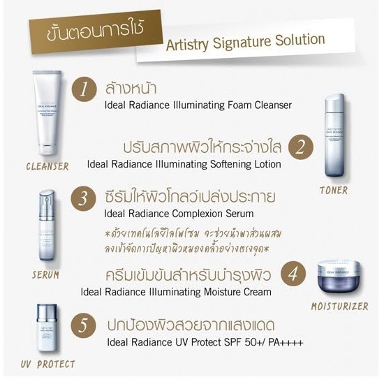 artistry-ideal-radiance-อาทิสทรี-ไอดิล-เรเดียน-ช๊อปมาเลเซีย