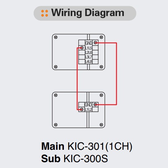 อินเตอร์คอม-intercom-wire-แบบเดินสาย-สัญญาณดี-ทนทาน-ใช้งานง่าย-ชุด-เครื่องแม่-1-kic301-เครื่องลูก-1-kic300s