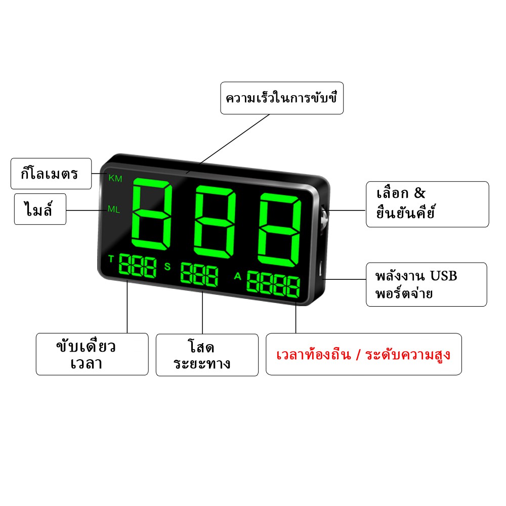 รถ-4-5-gps-hud-จอแสดงผล-speedometer-จอแสดงผลความเร็ว-km-h-mph-เหมาะสําหรับยานพาหนะทุกคัน