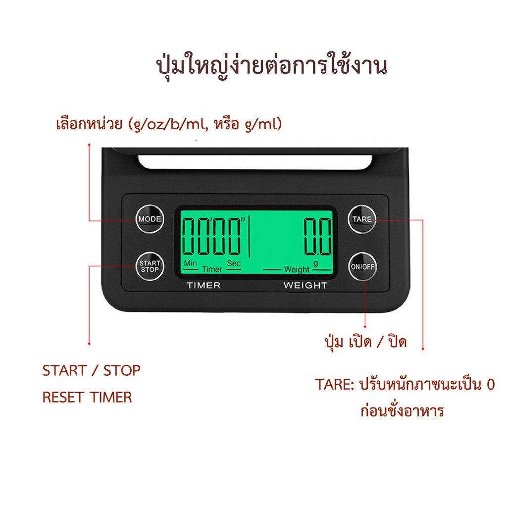 ตาชั่ง-ดิจิตอลชั่ง-ชั่งกาแฟ-ชา