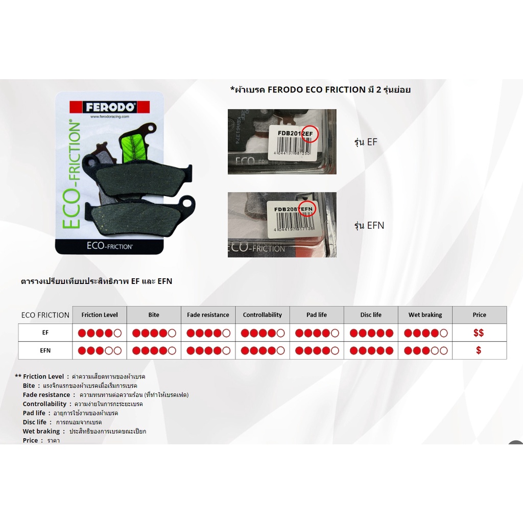 ผ้าเบรค-ferodo-รุ่น-eco-friction-สำหรับ-f-honda-air-blade-click110-wave110-125-old