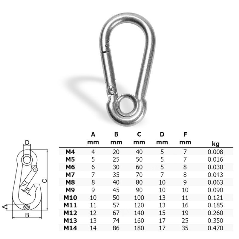 จัดส่งรวดเร็ว-คุณภาพสูง-6-ซม-d-shape-carabiner-อุปกรณ์ตั้งแคมป์กระเป๋าเป้สะพายหลังหัวเข็มขัดขวดน้ำแขวนพวงกุญแจ