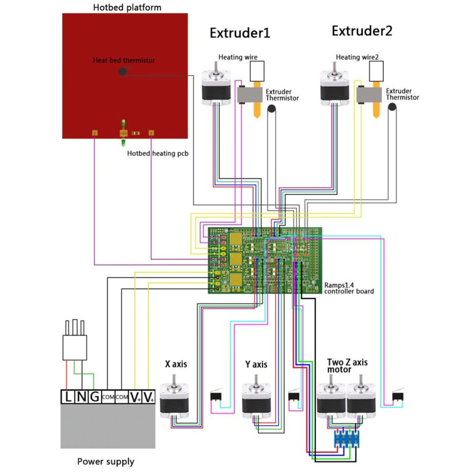 3d-printer-ramps-1-4-control-panel-printer-control-reprap-mendelprusa