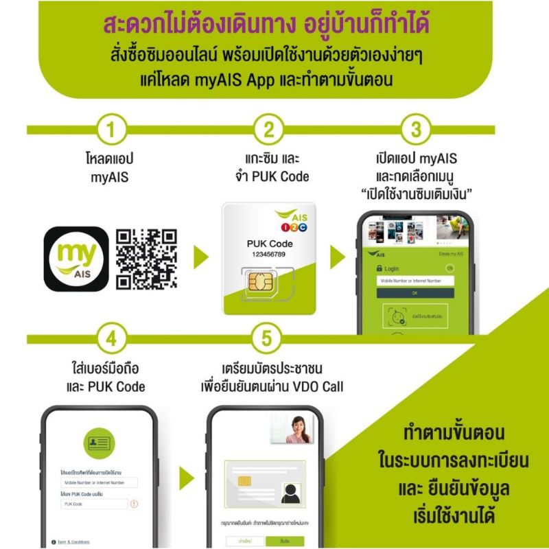 ais-เดอะวันซิม-the-one-sim-เต็มอิ่มความบันเทิง