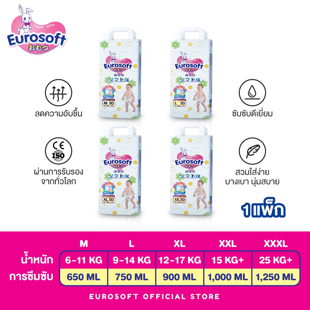 ถูกสุดๆ-eurosoft-1-แพ็ก-50-ชิ้น-size-m-l-xl-xxl-xxxl-แพมเพิสเด็ก-แพมเพิสราคาถูก