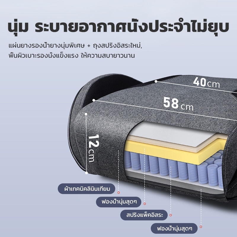 KUCA เก้าอี้เกมมิ่ง E-Sport เทคโนโลยีใหม่ผ้าระบายอากาศ ระบายความร้อนได้ดี ปรับเอียงและสูงได้ เนื้อผ้าลินิน รับน้ำหนักได้ 200 kg. [รับประกัน 5 ปี]
