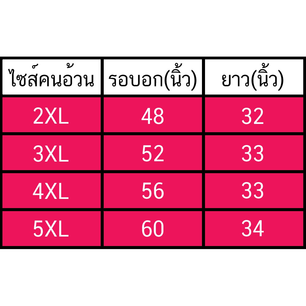 ภาพหน้าปกสินค้า(ถูกมาก) 19สี (คอวี) เสื้อแขนกุด เสื้อกล้าม คนอ้วน ไซส์ใหญ่สะใจ Big Size Over Size คอตตอน ผ้านุ่ม ใส่สบาย รอบอก 48-60" จากร้าน loveshirtfamily บน Shopee