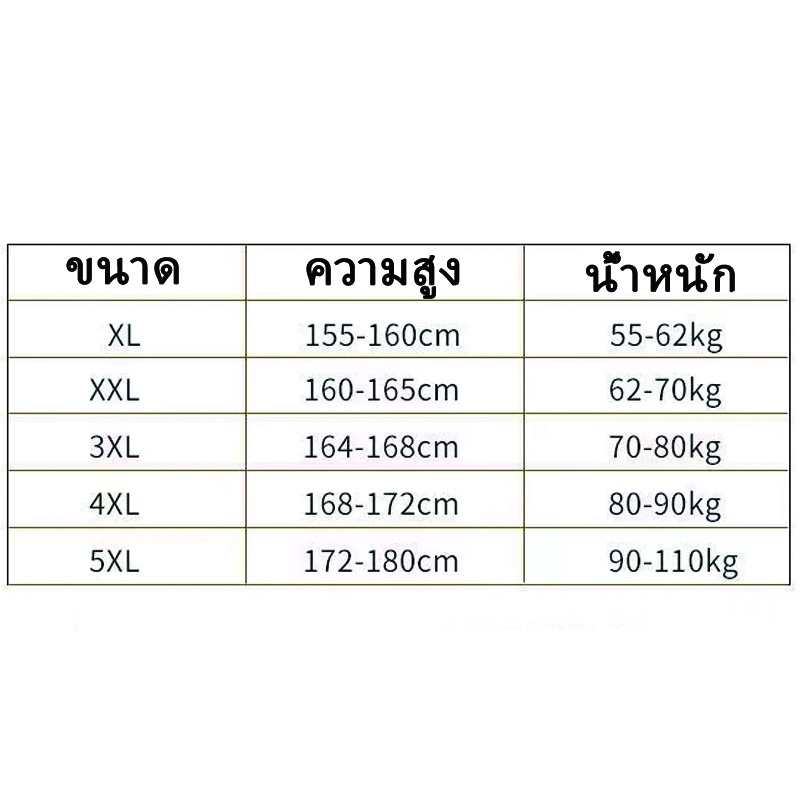 ชุดว่ายน้ำ-ชุดว่ายน้ำสาวอวบ-ชุดว่ายน้ำใหญ่-ชุดว่ายน้ำบิ๊กไซส์-ชุดว่ายน้ำคนอ้วน-ชุดว่ายน้ำผู้หญิง-่-ชุดว่ายน้ำวันไซส์