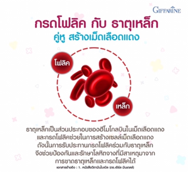 วิตามิน-แก้เหน็บชา-โลหิตจาง-บำรุงสมอง-บำรุงร่างกาย