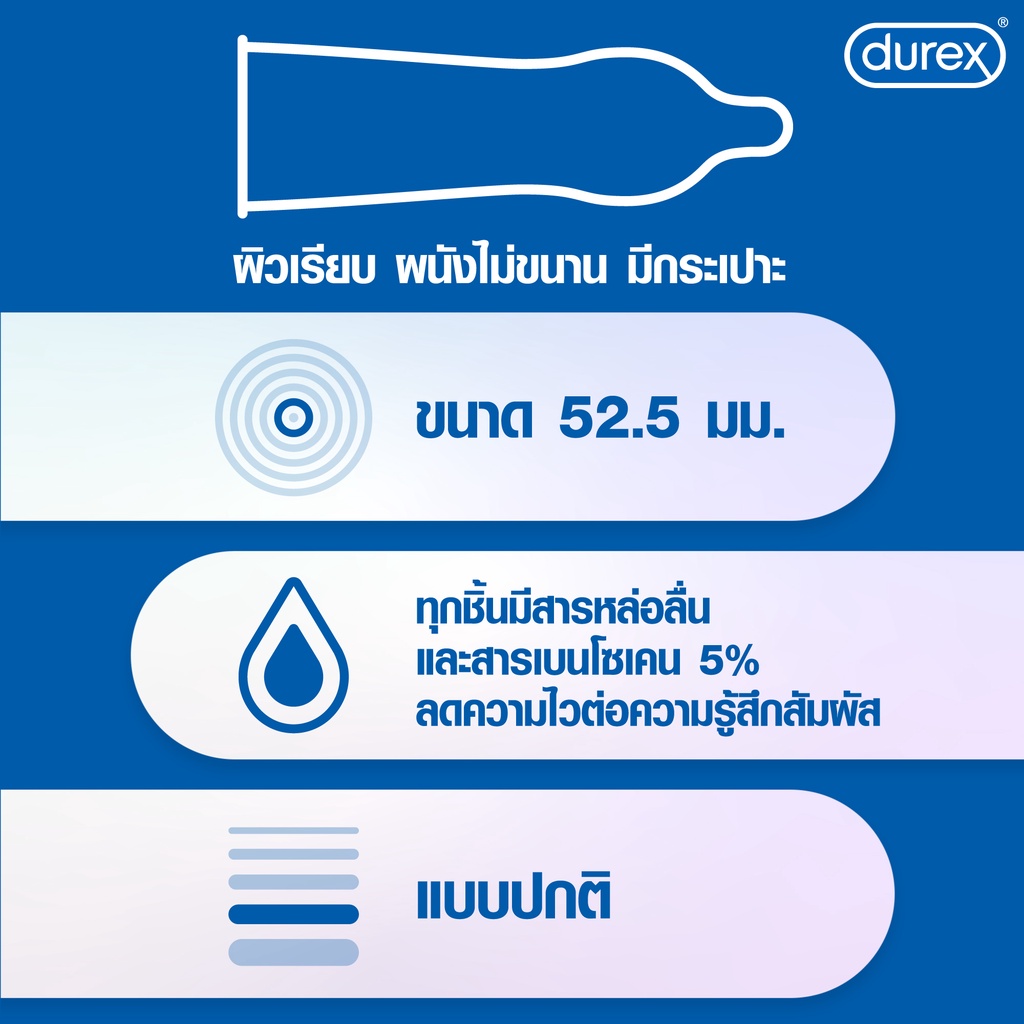 ภาพหน้าปกสินค้าเซตพิเศษ Durex ดูเร็กซ์ ถุงยางอนามัยเพอร์ฟอร์มา 40 ชิ้นx1 + เจลหล่อลื่น อินเทนส์ 10 มล. 1 กล่อง จากร้าน durex_official_shop บน Shopee