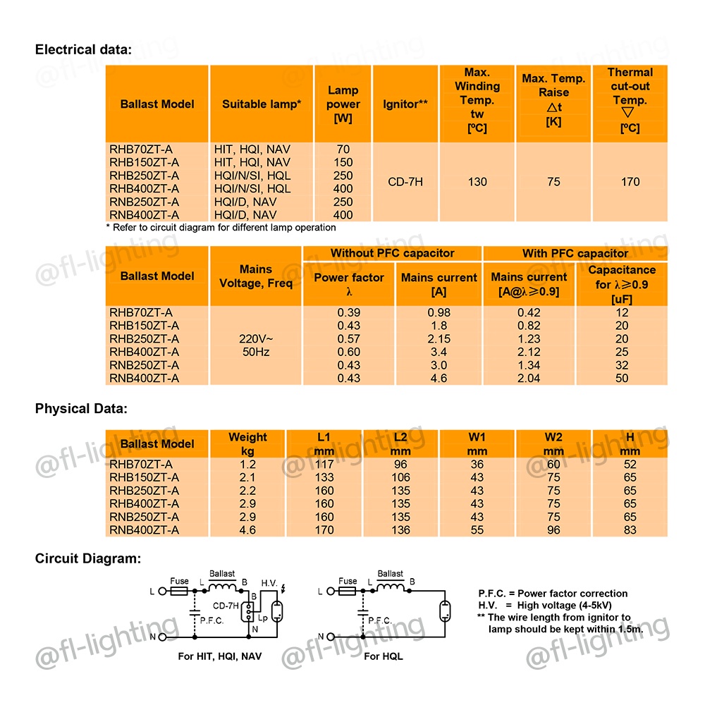 osram-บัลลาสต์แกนเหล็กสำหรับหลอดก๊าสความดันสูง-400w-รุ่น-rhb400zt-a-สำหรับหลอดแสงจันทร์-เมทัลฮาไลด์-400w