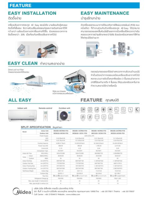 แอร์ใหม่-midea-r32