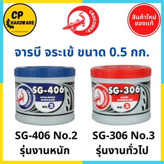 จารบีตราจระเข้ Crocodile รุ่น SG-406, SG-306 ขนาด 0.5 กก.