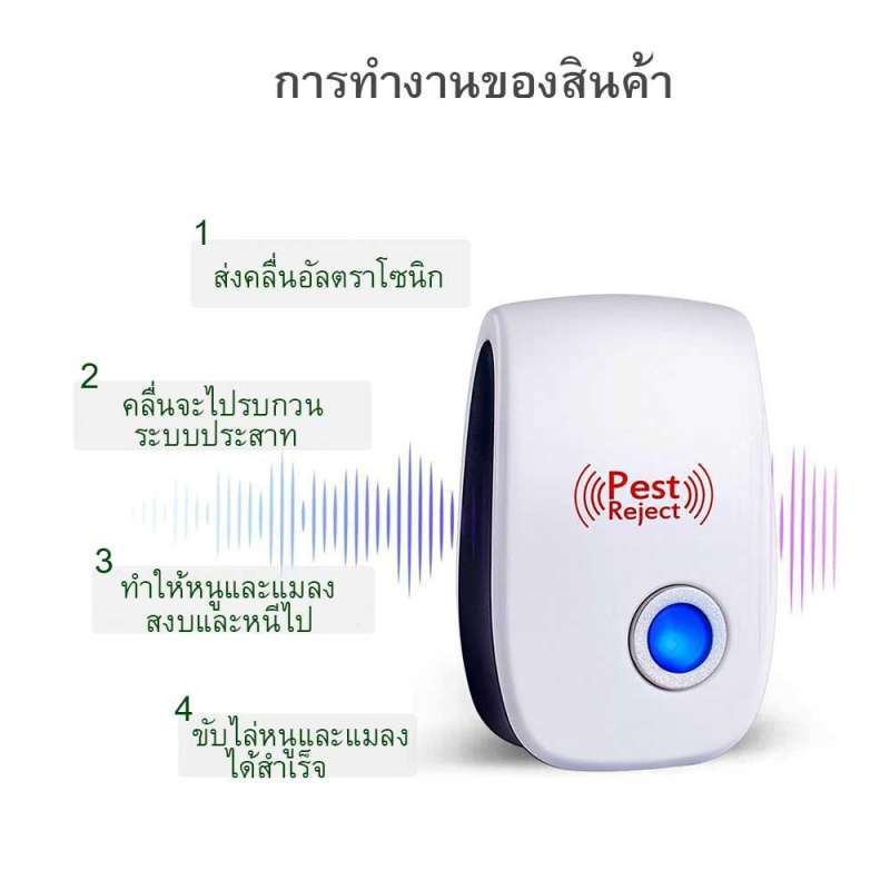 ภาพหน้าปกสินค้าiRemax เครื่องไล่ยุง Pest Repeller 1 แพค ได้ 2 เครื่อง ไล่ หนู ไล่แมลงสาป ไล่แมลงวัน ฯลฯ มีไฟส่องสว่าง ด้วย 2ระบบ จากร้าน newiremax บน Shopee