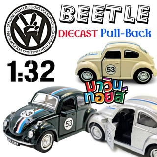 ภาพหน้าปกสินค้ารถเหล็ก รถเต่า volkswagen beetle pull back ที่เกี่ยวข้อง