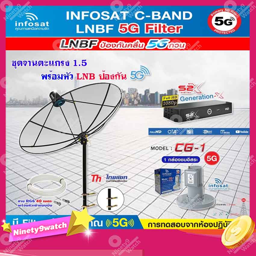 thaisat-c-band-1-5m-ขาตรงตัวm-กล่องรับสัญญาณดาวเทียม-psi-s2x-hd-lnb-5g-infosat-รุ่น-cg-1-แถมสายrg6ตามชุด