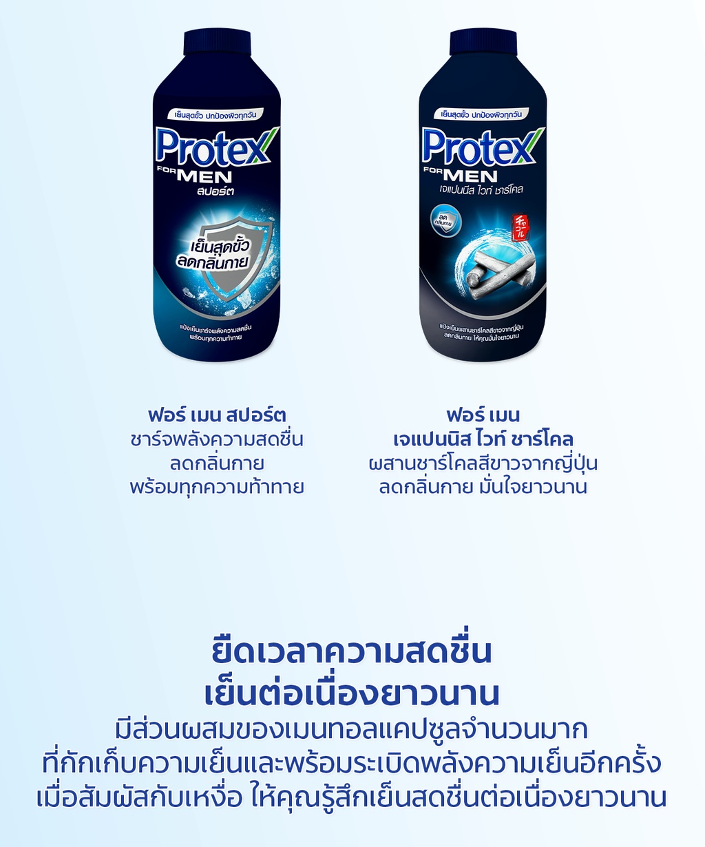 เกี่ยวกับ Protex แป้งเย็น โพรเทคส์ ไอซ์ซี่ คูล 280 ก. รวม 2 ขวด PROTEX Talcum Icy Cool 280g total 2 bottles