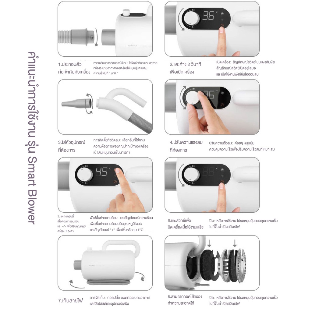 โค้ด-1111ha1200-ลด-1200-เครื่องเป่าขนสัตว์เลี้ยงอัจฉริยะ-แบรนด์-redminut-เครื่องเป่าดูแลขนสัตว์เลี้ยง-ประจุไอออนลบ