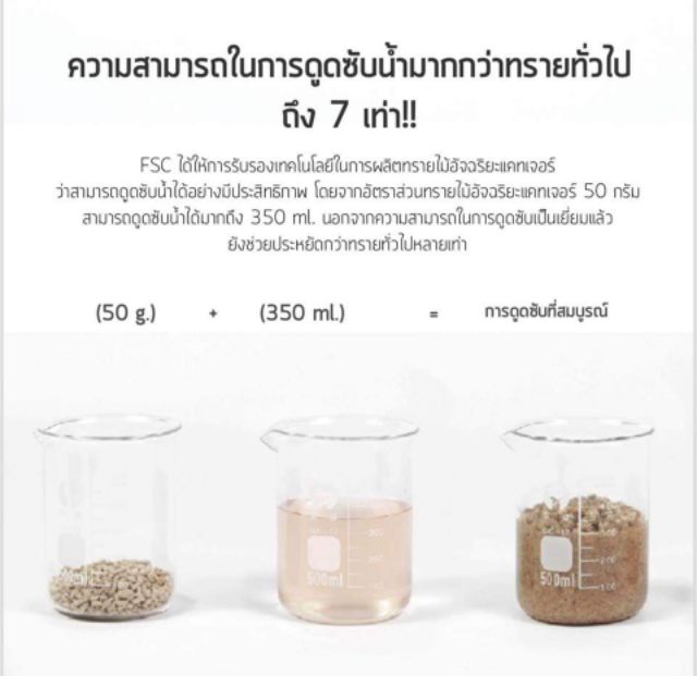 ทรายไม้อัจฉริยะ-cature-สูตร-smart-pellet-ขนาด-20-ลิตร