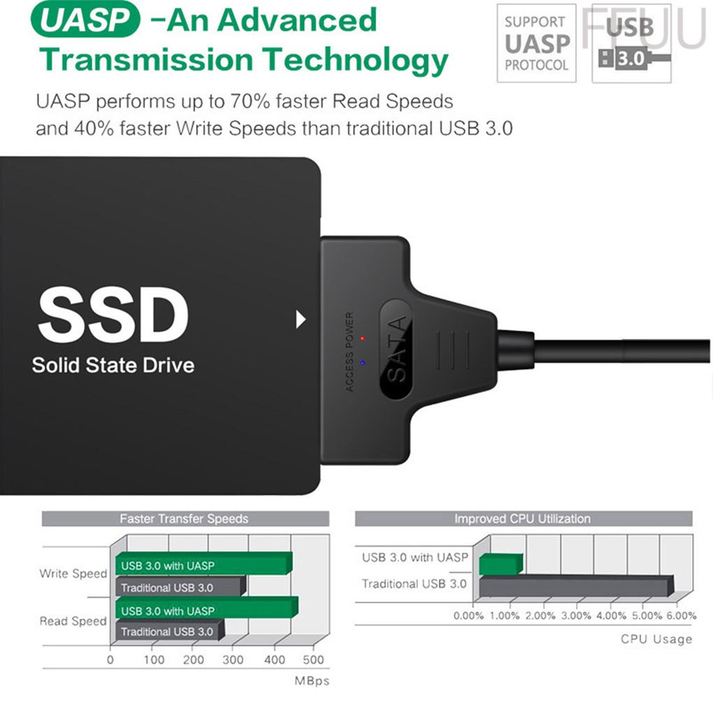 อะแดปเตอร์สายเคเบิ้ล-sata-harddisk-to-usb-type-c-usb-3-0-2-in-1