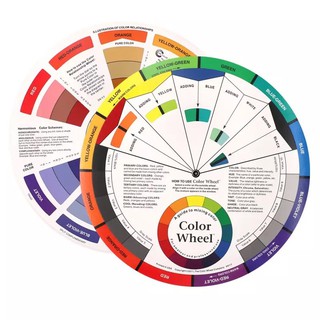 วงล้อสี Color Wheel แบบภาษาอังกฤษ