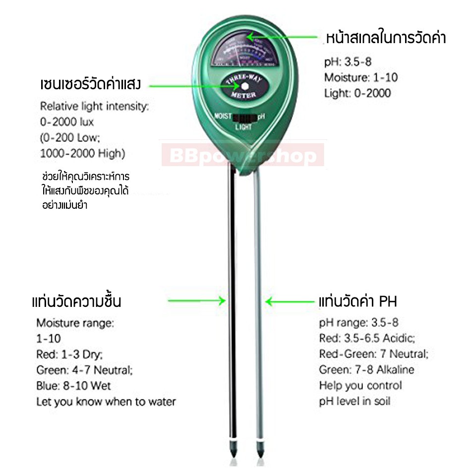 mt0068-โปรโมชั่น1-1-เครื่องวัดค่าดิน-ph-ในดินรุ่น-3in1-phดิน-ค่าแสง-ความชื้น-เครื่องวัดค่า-ph-ในน้ำ-รุ่น4in1-วัดค่าน้ำ