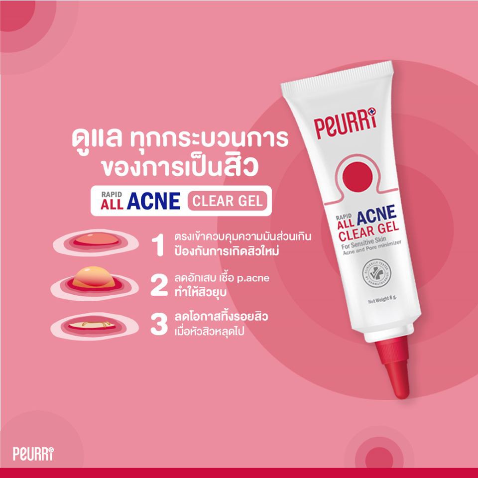 ลดล้างสต๊อก-peurri-rapid-all-acne-clear-gel-เจลแต้มสิวใช้ได้กับสิวทุกประเภท