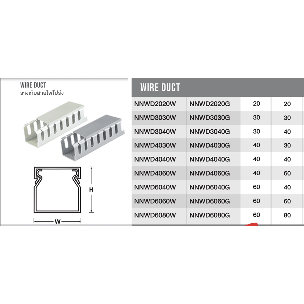 ภาพหน้าปกสินค้าราง วายดักท์ รางเก็บสายไฟ แบบโปร่ง Nano NNWD ตัดยาว 1 เมตร สีขาว สีเทา POWERTECH จากร้าน powertechh บน Shopee