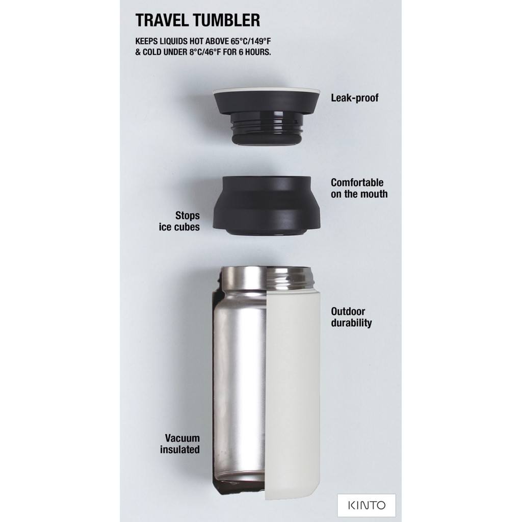 travel-tumbler-กระบอกน้ำเก็บร้อน-เย็น-สแตนเลสญี่ปุ่น-หัวเรียบ