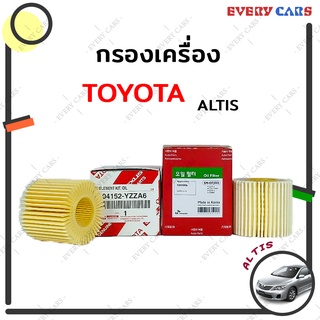 กรองน้ำมันเครื่อง TOYOTA  ALTIS 1.8cc. ปี 2010 VIOSและYARIS ATIV C-HR 1.8cc ปี 2018 ขึ้นไป SIENTA PRIUS